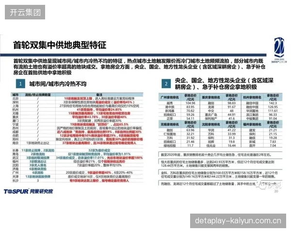 艾德沃卡特需精算集训方案,以应对球员长途飞行后的集中疲劳期。 艾德沃卡特需精算集训方案,以应对球员长途飞行后的集中疲劳期。